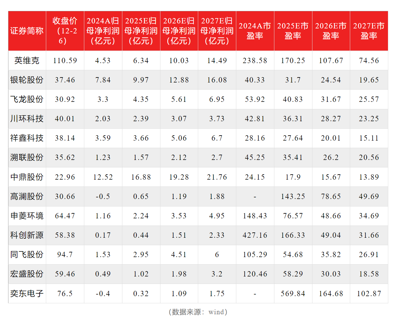 from clipboard from clipboard