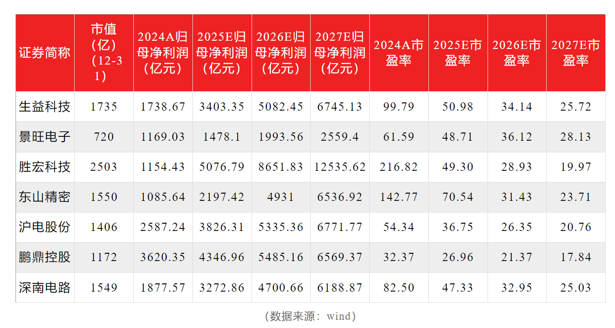 from clipboard from clipboard