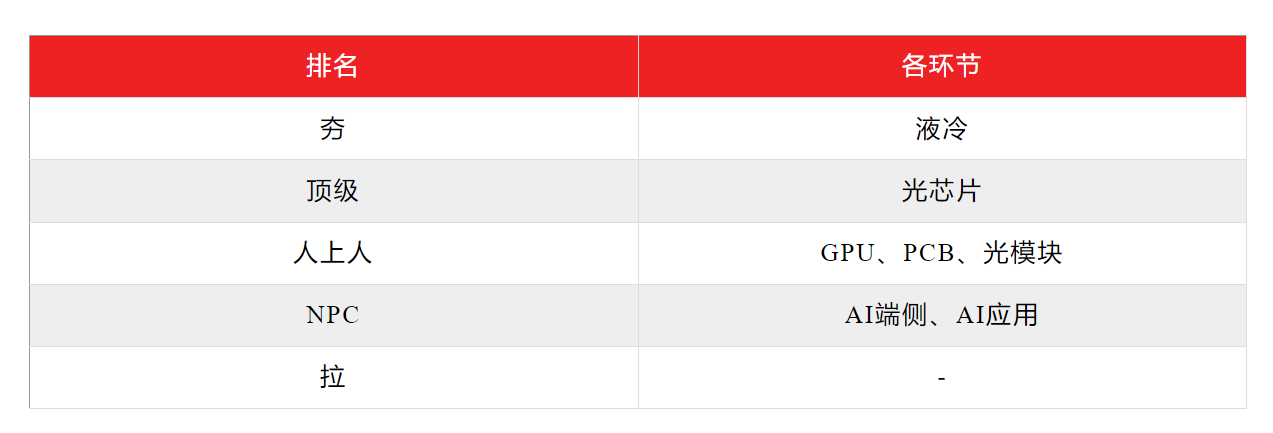 from clipboard from clipboard