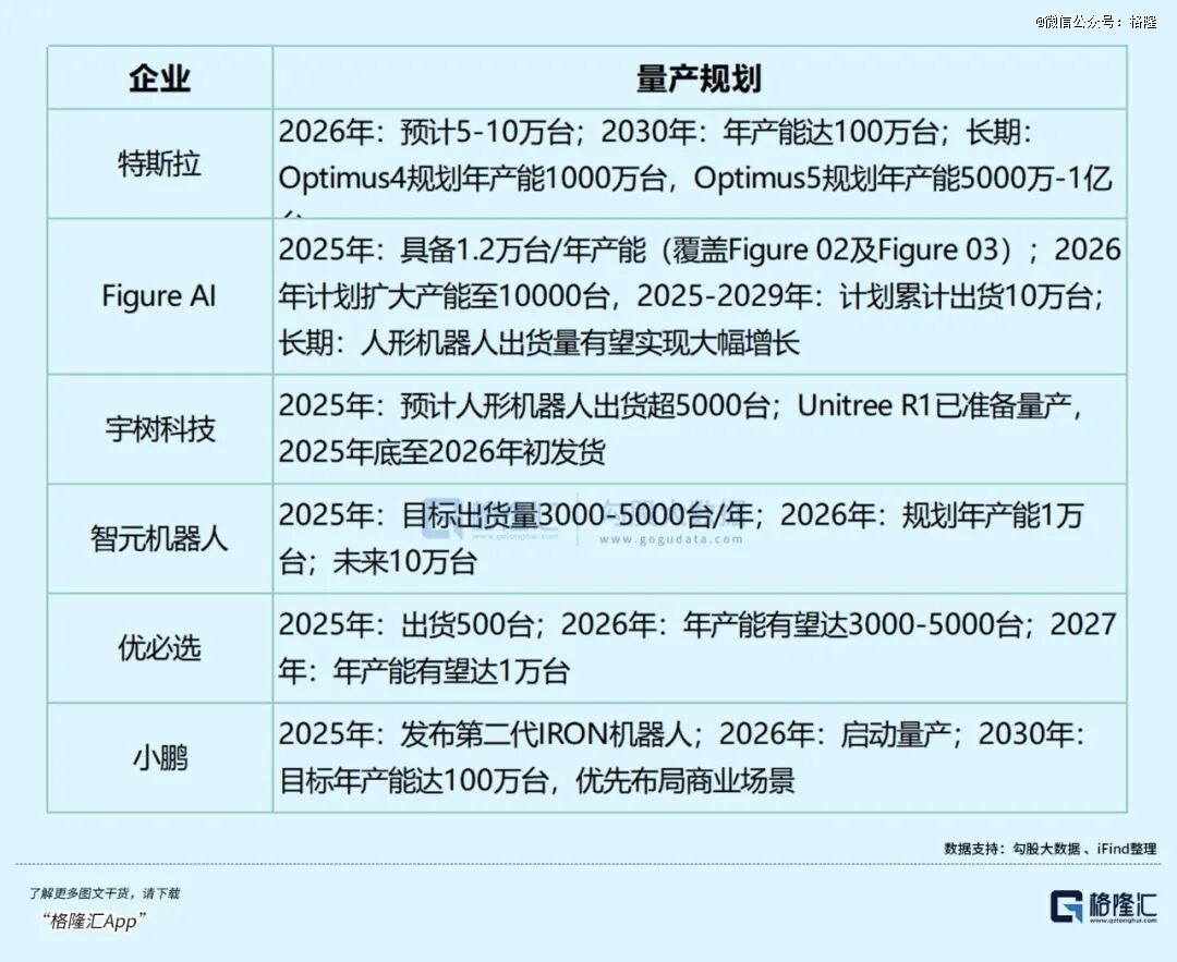量产拐点：万亿赛道逻辑重构_投资界