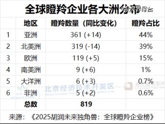 企业微信截图_17688710717133