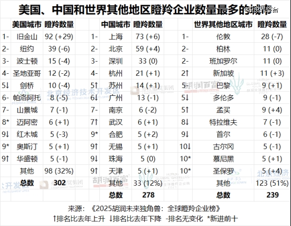 企业微信截图_17688710529383