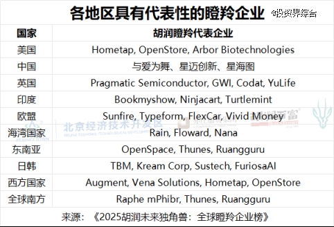 企业微信截图_17688711155764