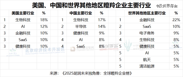 企业微信截图_17688711017406