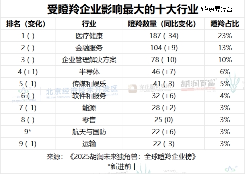企业微信截图_17688711306782