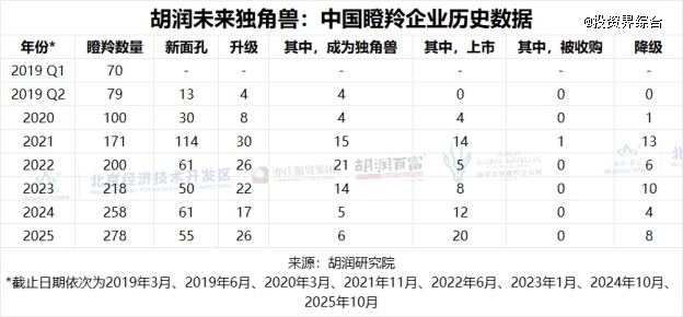 企业微信截图_17688711918088