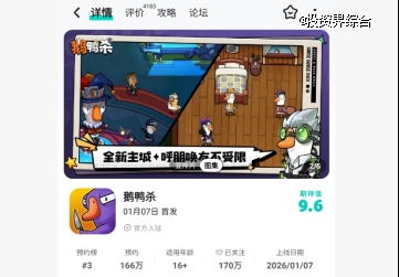 虎牙金山世游联合发行《鹅鸭杀》手游 1月7日公测预约用户超2000万