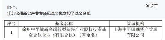 徐州母基金出资