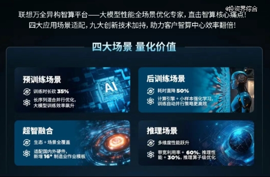 屏幕上有字 AI 生成的内容可能不正确。