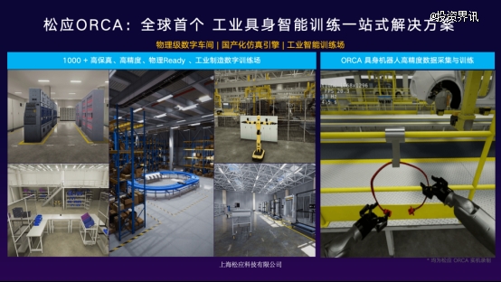 物理AI系统企业「松应科技」连续完成Pre-A、Pre-A+轮融资