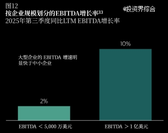 图表, 树状图 AI 生成的内容可能不正确。