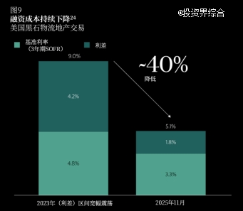 图表, 树状图 AI 生成的内容可能不正确。