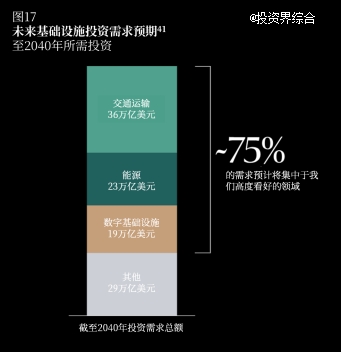 图片包含 图表 AI 生成的内容可能不正确。