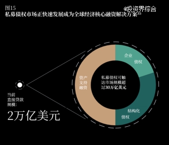 图表, 图示 AI 生成的内容可能不正确。