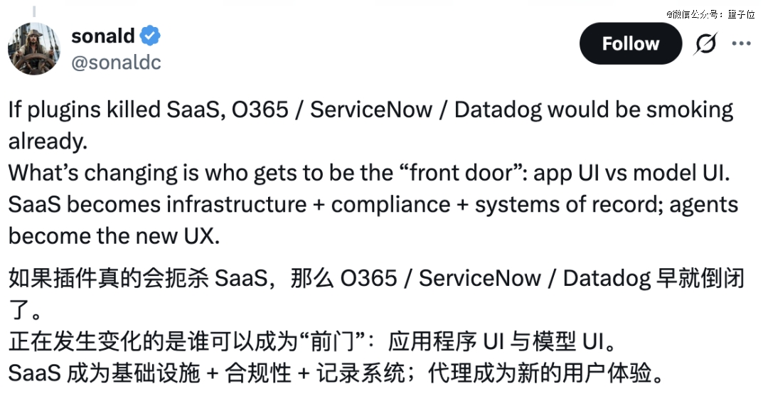 SaaS的末日已经来了？-期货开户-正大期货-正大国际期货-专业国际 ...