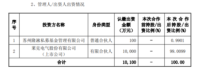 from clipboard from clipboard