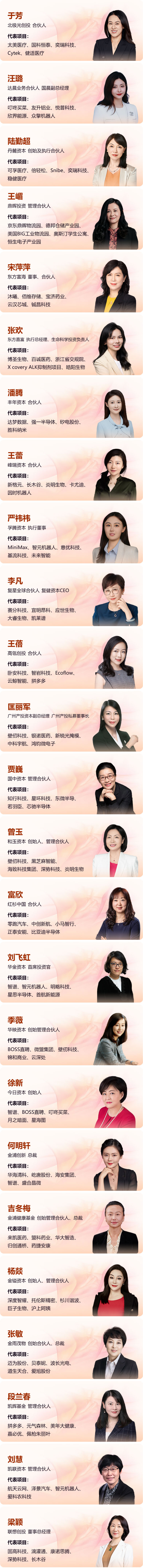 投资界特辑 | 致敬了不起的她