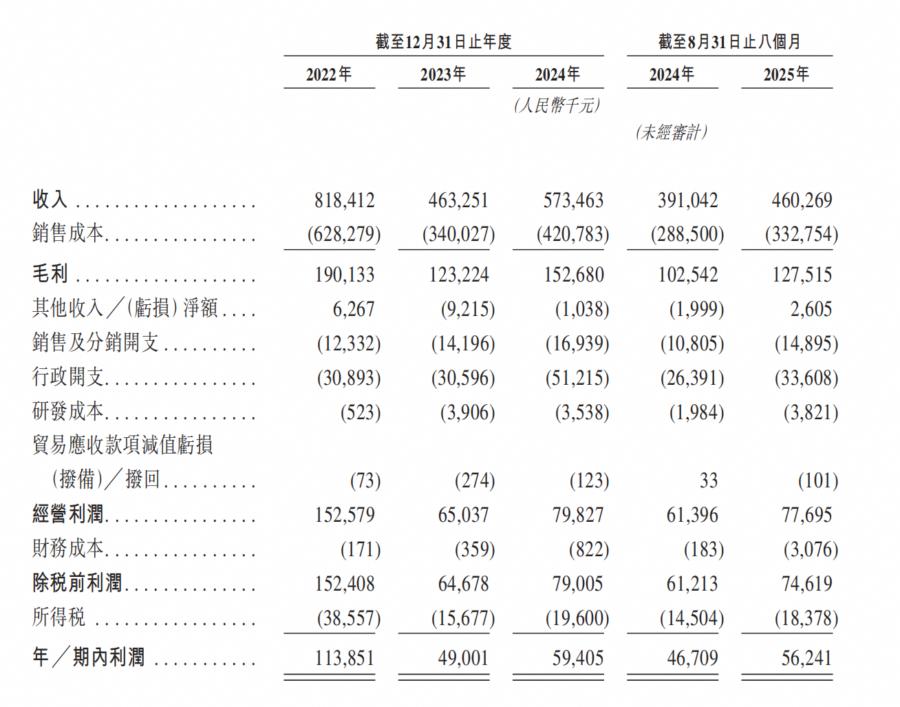 from clipboard from clipboard