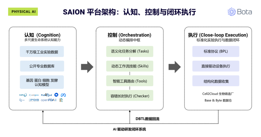 from clipboard from clipboard