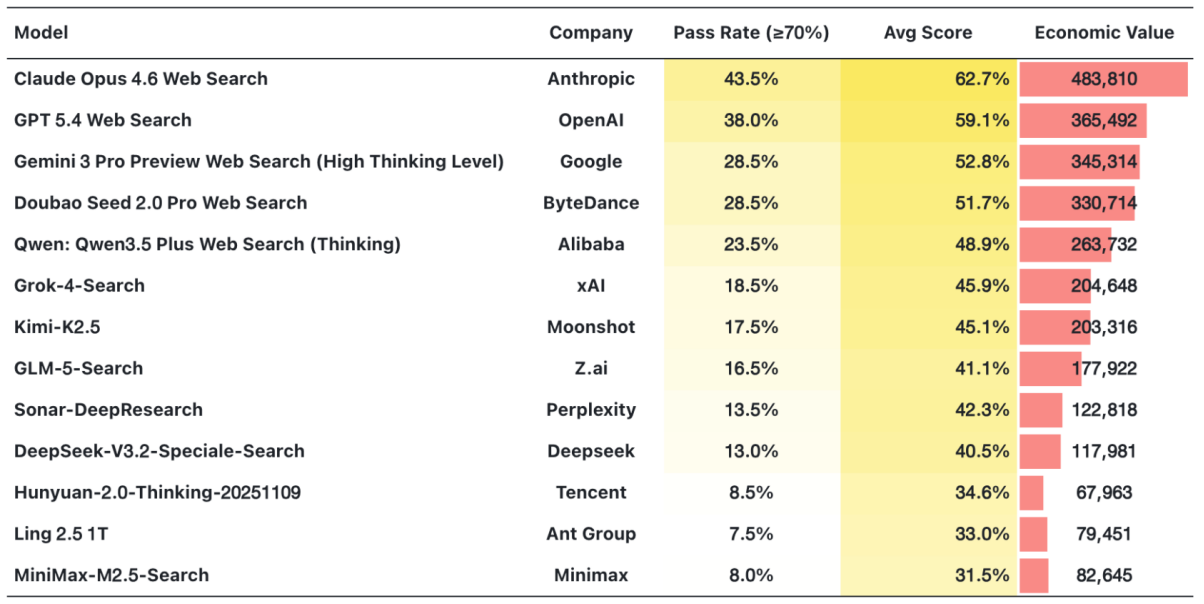 from clipboard from clipboard