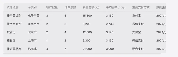 from clipboard from clipboard