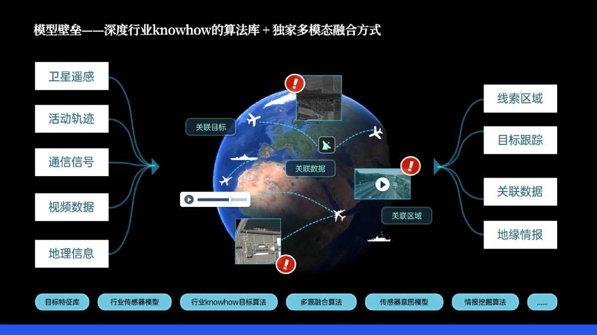 觅熵科技完成超千万元Pre-A轮融资,现象资本独家投资