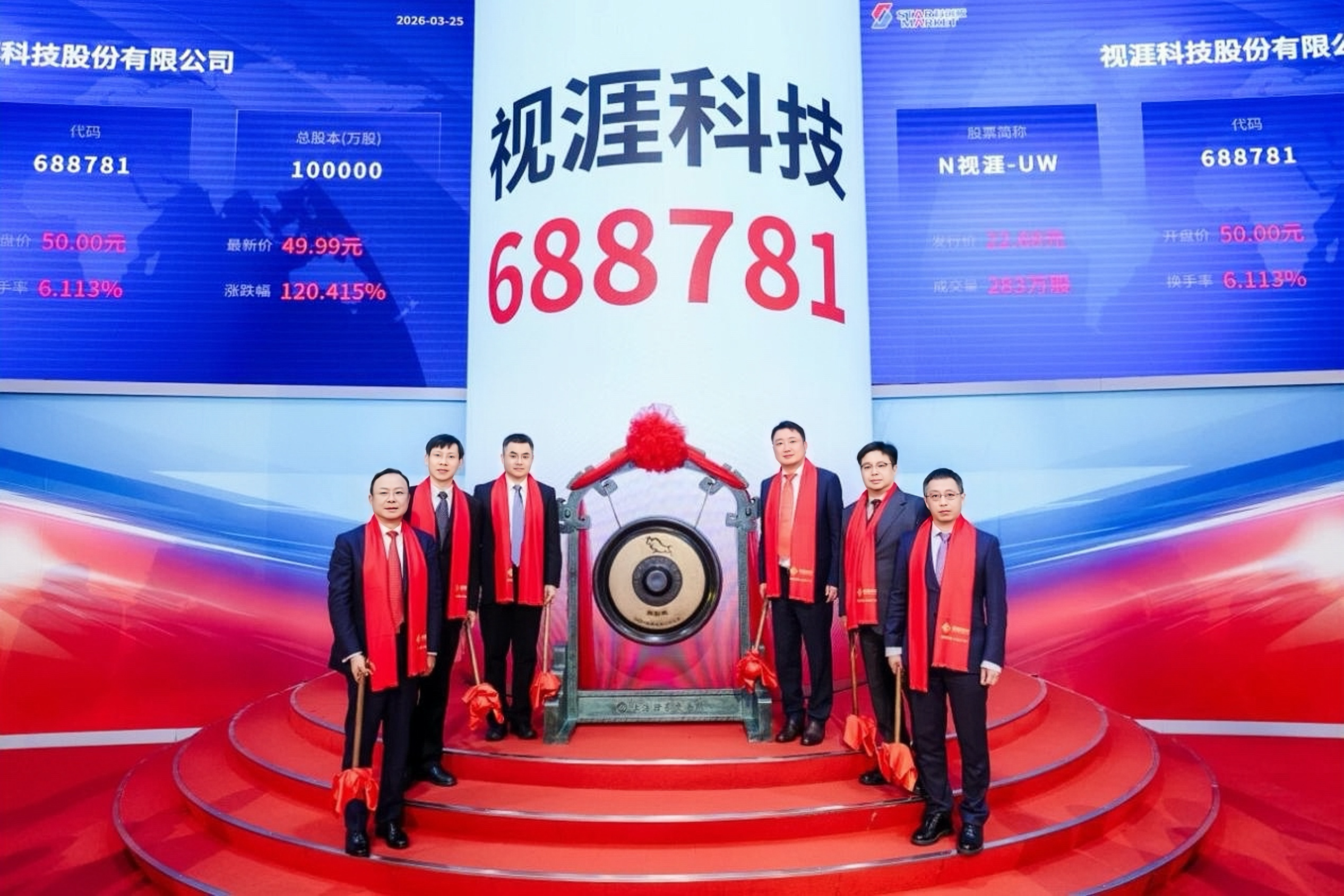 视涯科技市值500亿，马年首个科创板IPO诞生