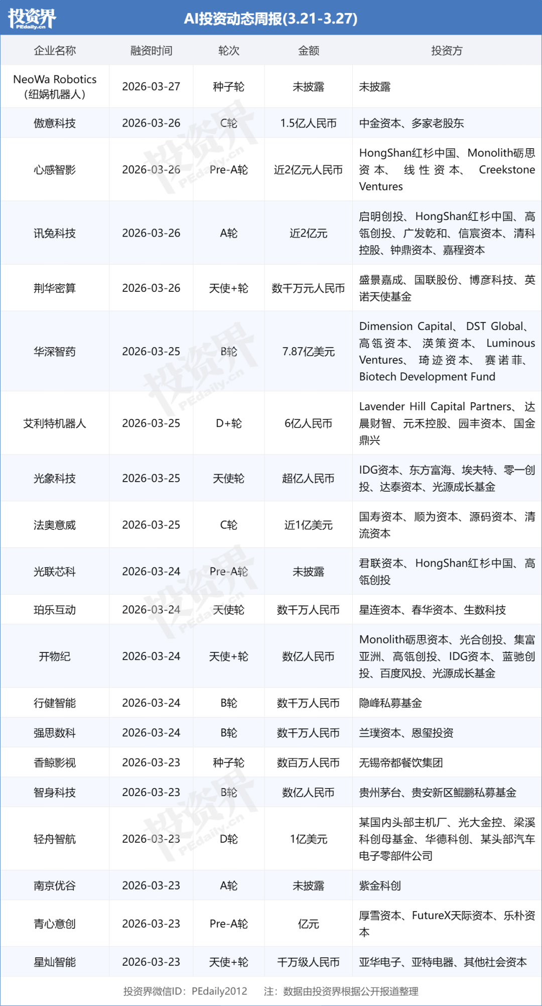 from clipboard from clipboard