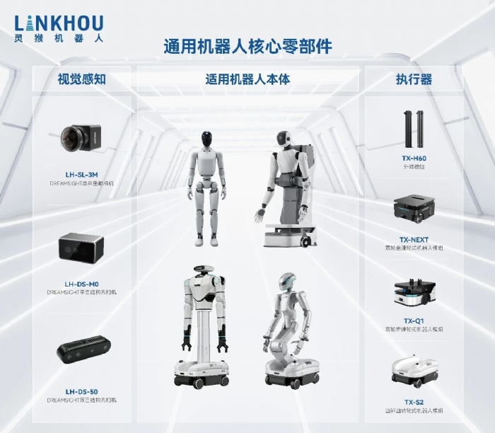 灵猴机器人完成数亿元B轮融资，从工业自动化到具身智能核心零部件