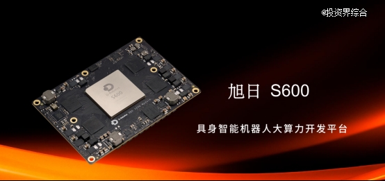 地瓜机器人完成1.2 亿美元B1轮融资，和暄资本持续加码