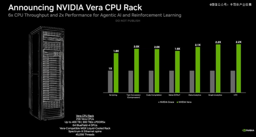黄仁勋又让整个硅谷睡不着了_中一期货｜香港中一国际期货【官方网站】