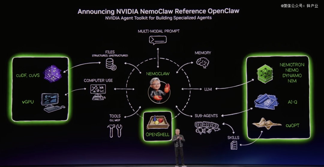 一只「龙虾」如何改变了AI世界秩序(图4)