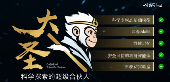 超级创业者时代：如何让个人拥有组织级能力