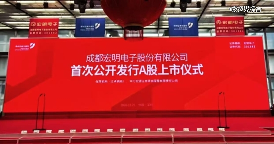 图形用户界面, 网站 AI 生成的内容可能不正确。