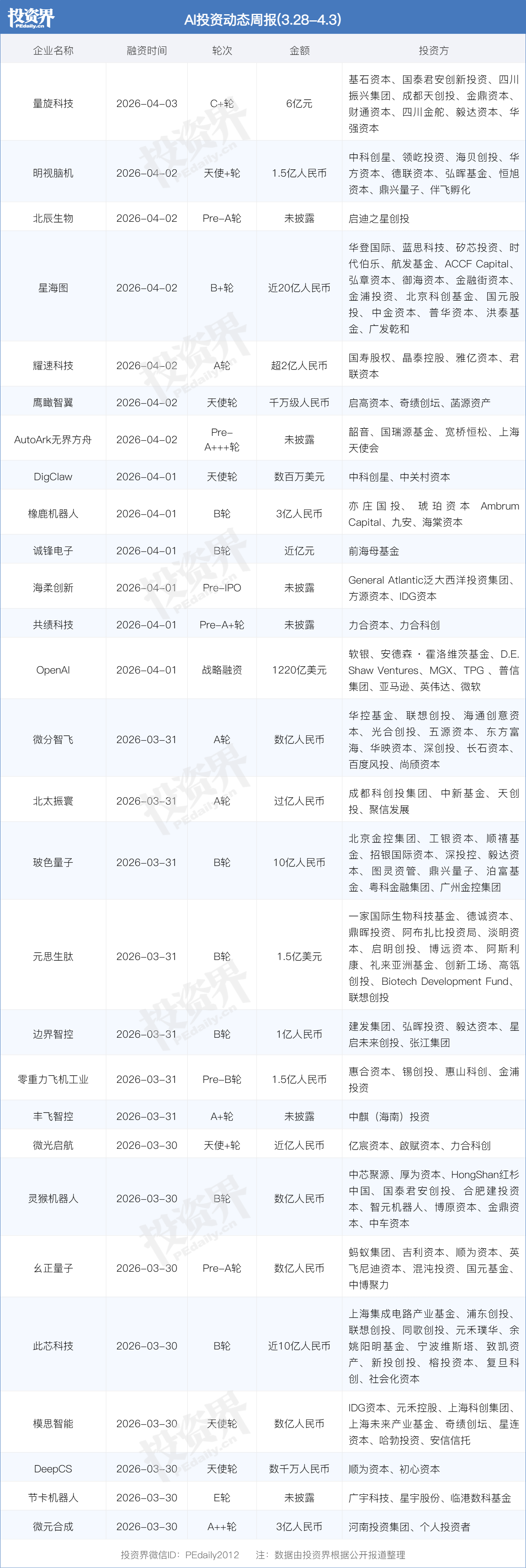 from clipboard from clipboard