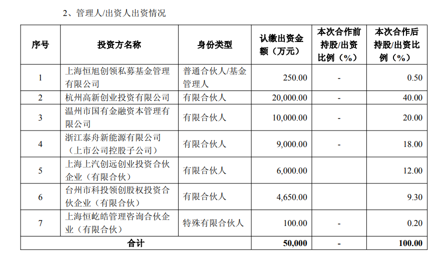 from clipboard from clipboard