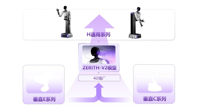 from clipboard from clipboard