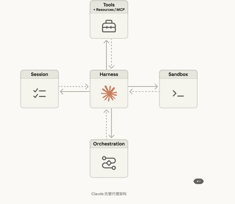from clipboard from clipboard