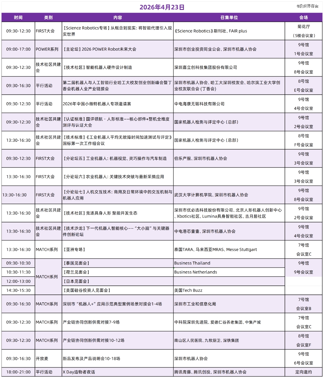 2026机器人大会日程表_Sheet2.png