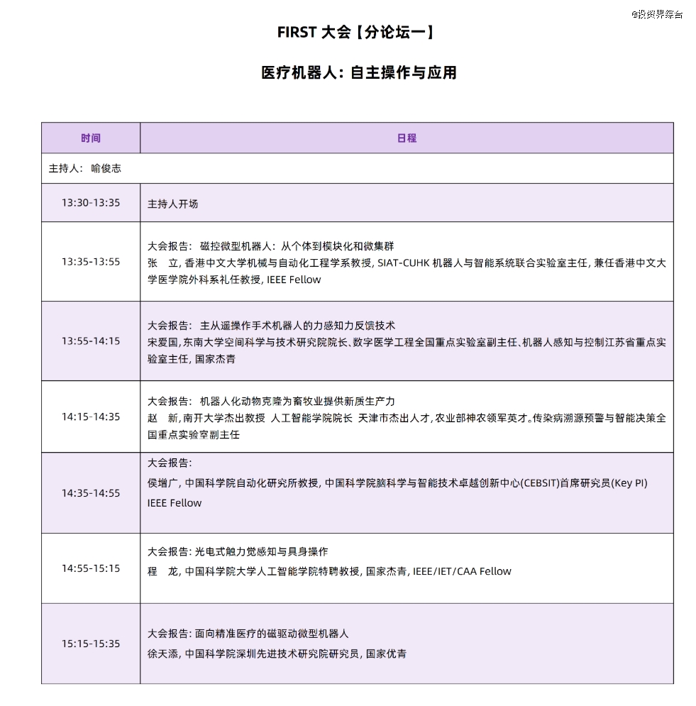 21.FIRST大会【分论坛一】_01.png