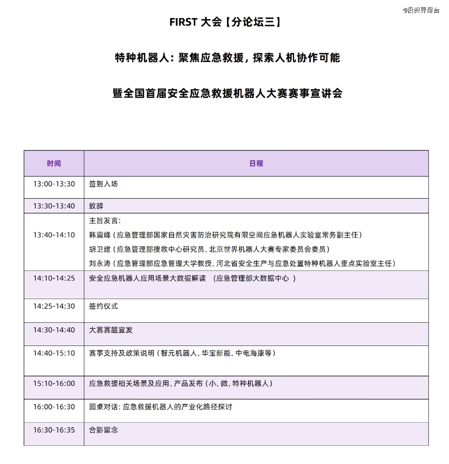 19. FIRST大会【分论坛三】_01.png