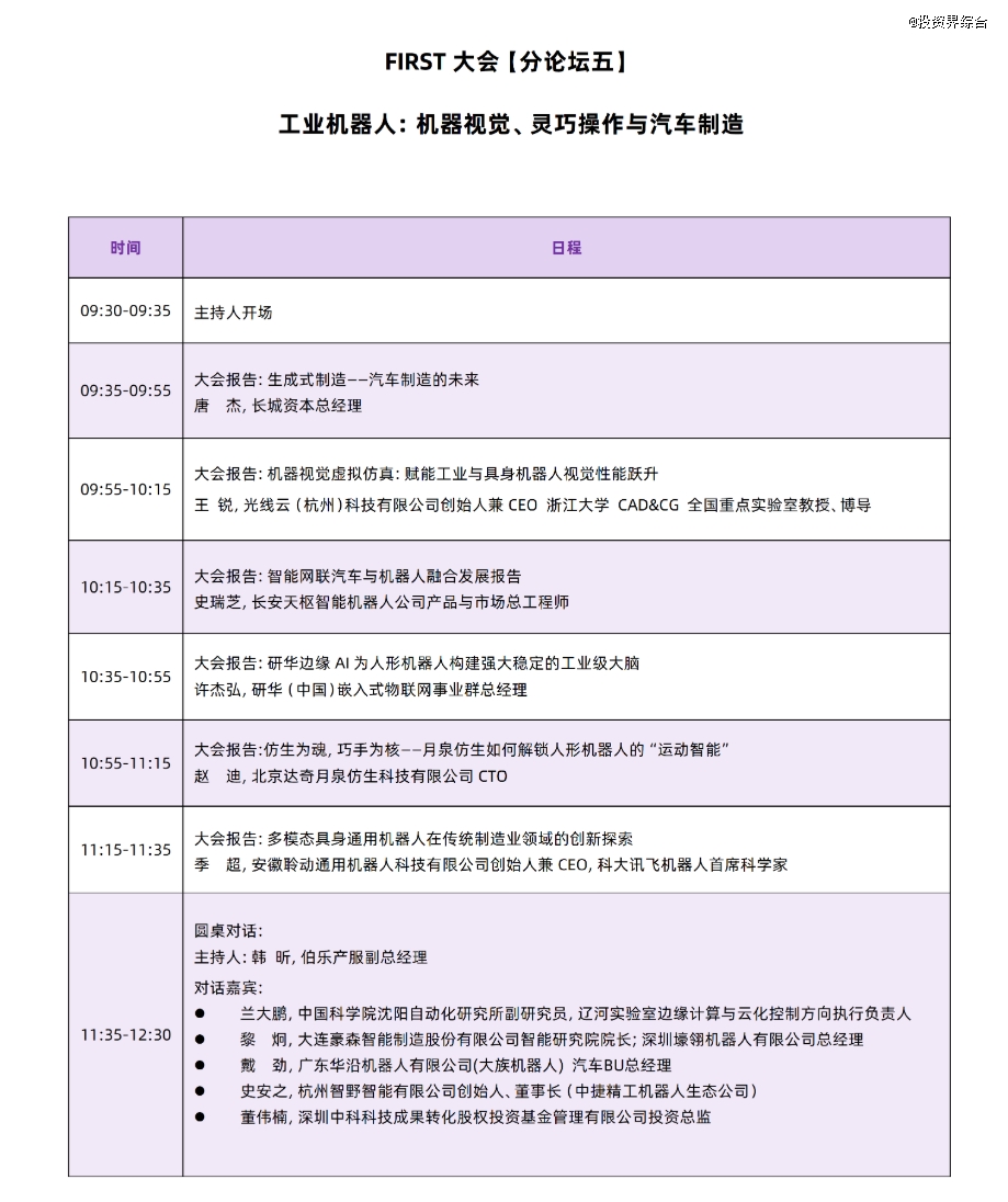 17.FIRST大会【分论坛五】_01.png