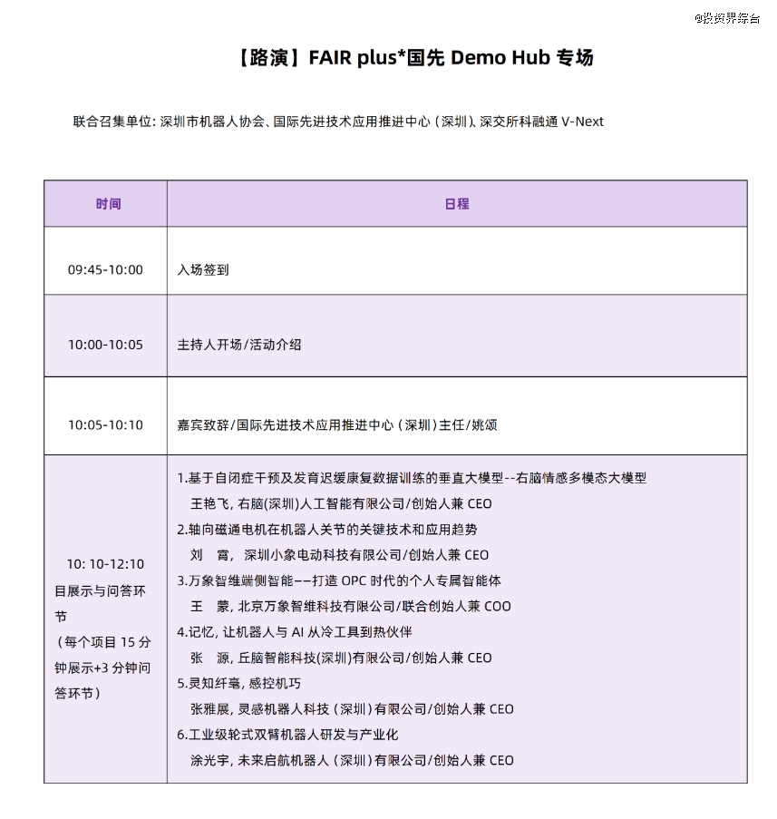13.【路演】FAIR plus国先Demo Hub专场_01.png
