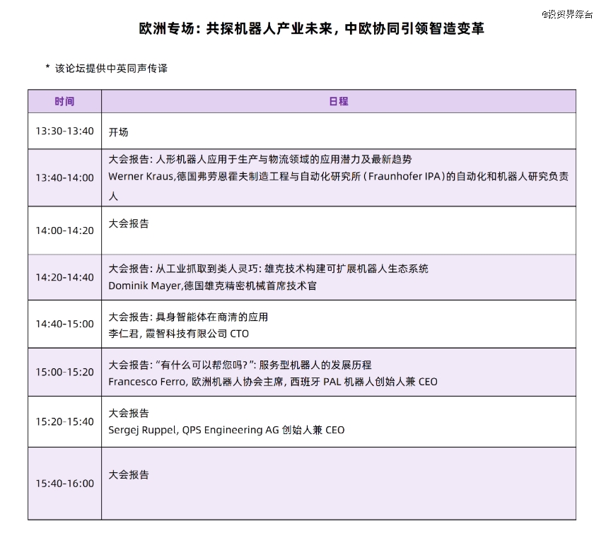 12. 欧洲专场:_01.png