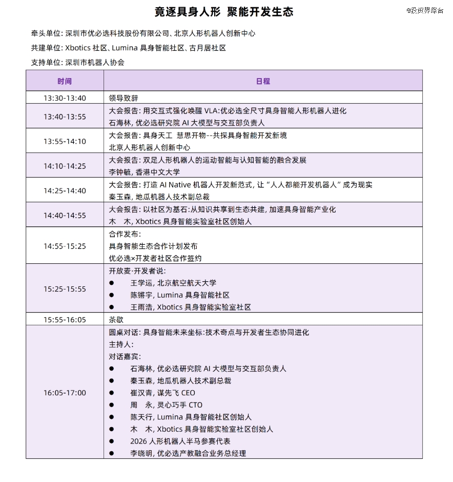 06.竟逐具身人形 聚能开发生态_01.png