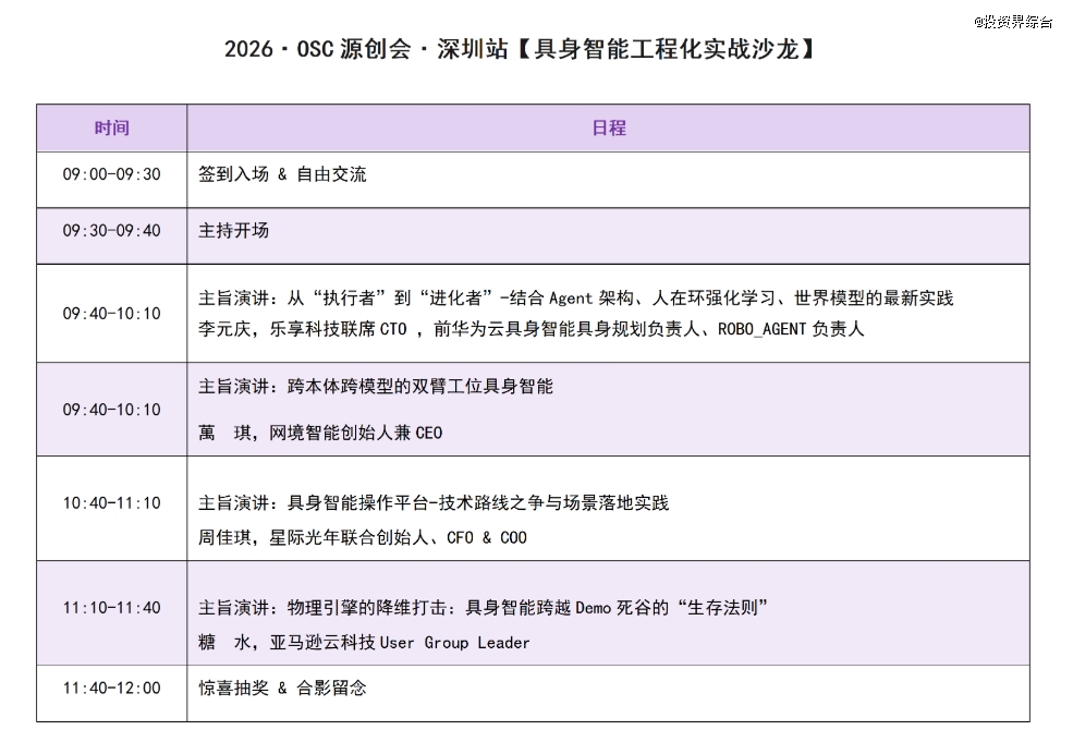 02. 2026·OSC源创会_01.png