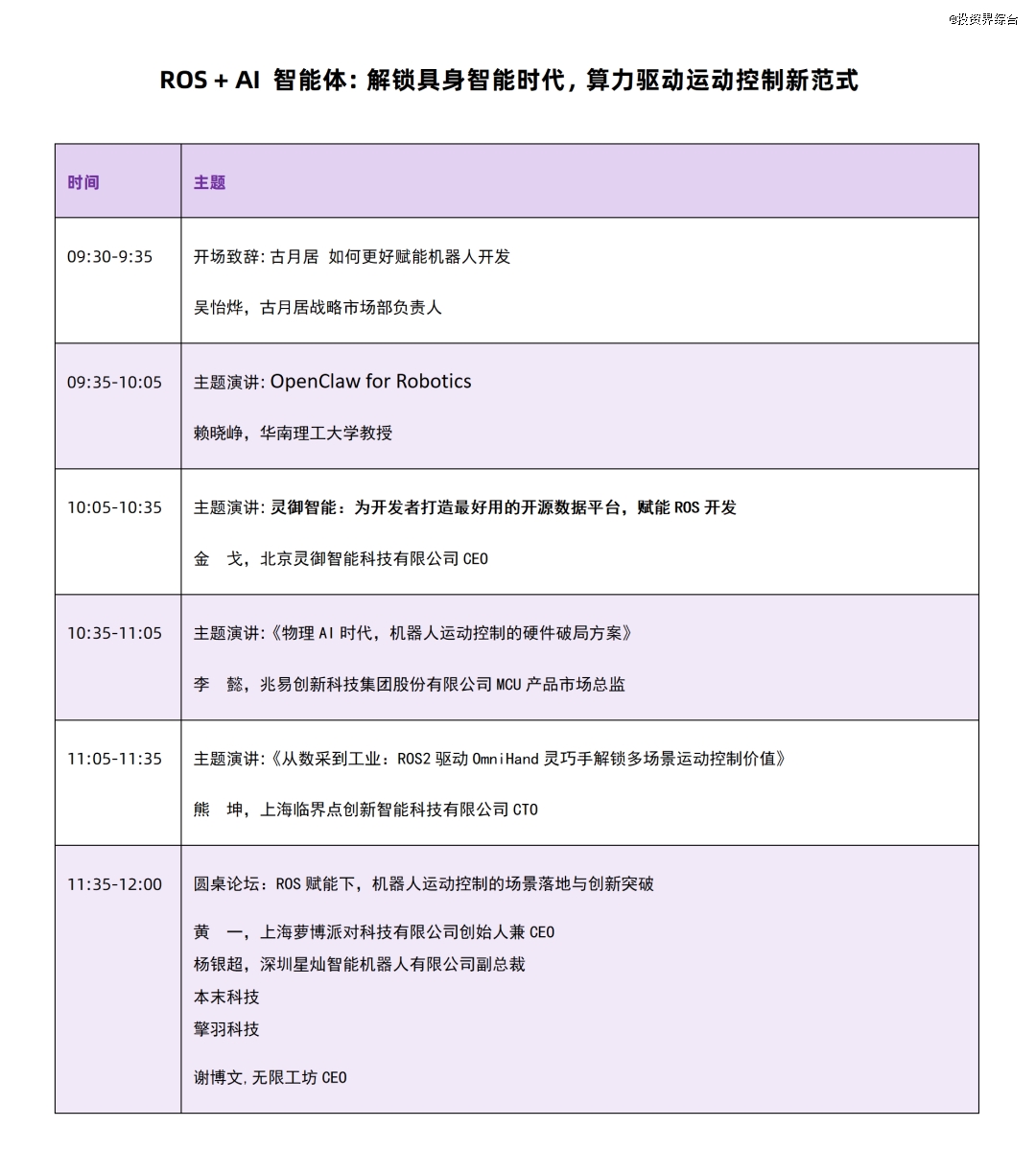 01.ROS + AI 智能体_01.png