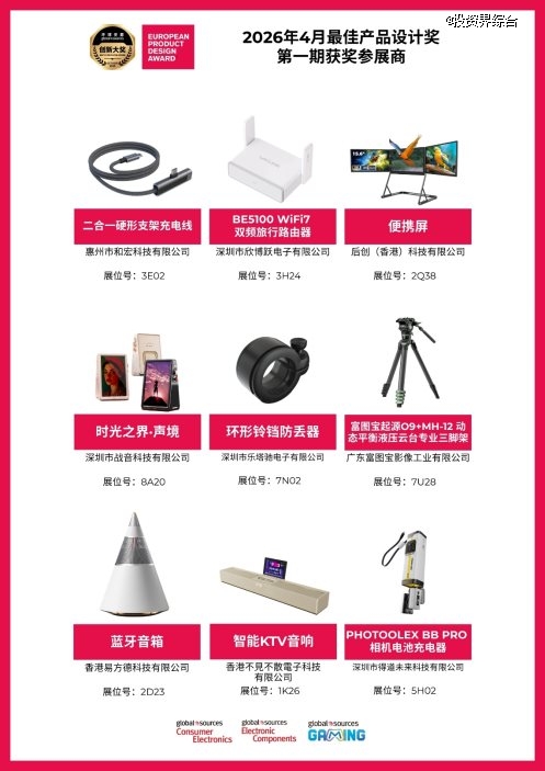 2026环球资源创新大奖揭晓！58款产品揭开贸易创新高度