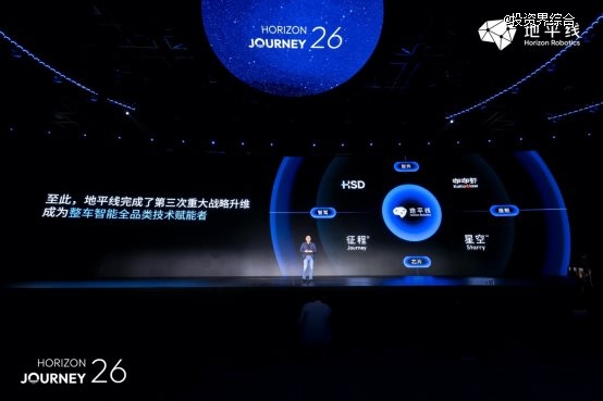 地平线发布中国首款舱驾融合整车智能体芯片和智能体操作系统