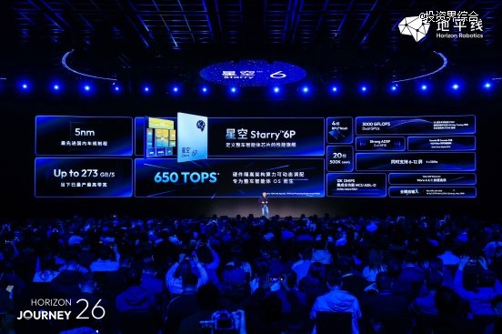 地平线发布中国首款舱驾融合整车智能体芯片和智能体操作系统